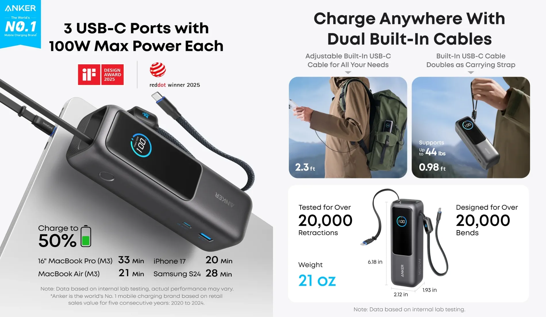 Power Bank Anker